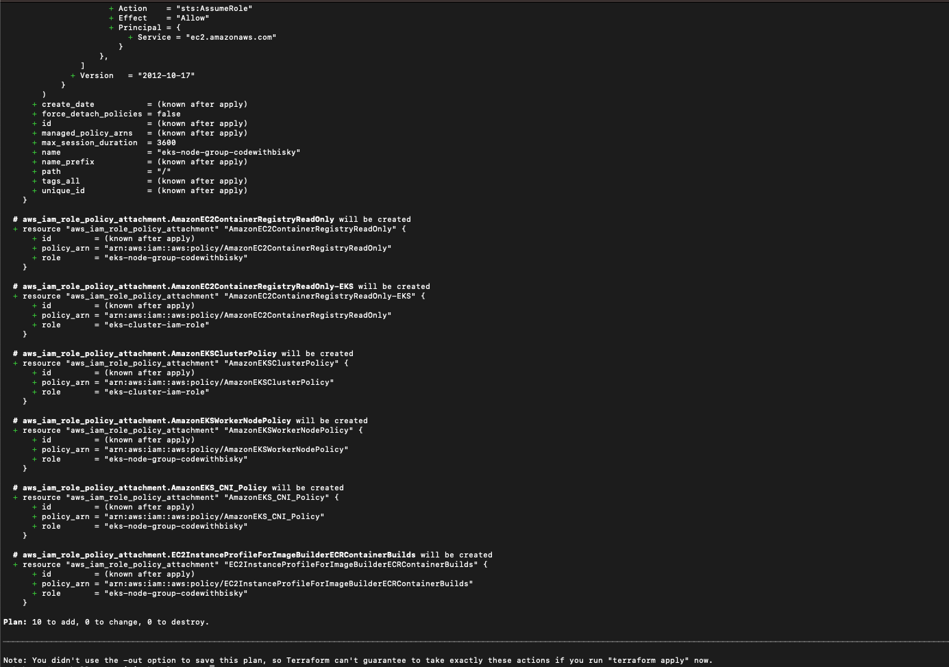 Terraform Plan